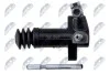 #N/A NTY NSWHY504 (фото 3)