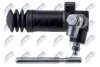 #N/A NTY NSWHY504 (фото 4)