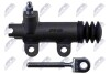 #N/A NTY NSWHY505 (фото 3)