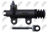 #N/A NTY NSWHY505 (фото 3)