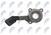 ЦИЛІНДР ЗЧЕПЛЕННЯ | FORD FOCUS II / III 2.0 ST/TDCI 04-, C-MAX / GRAND C-MAX 2.0TDCI 03-, GALAXY 1.5/1.6 ECOBOOST, 1.6/1.8/2.0 TDCI 06-, KUGA I / II 1.5/1.6/ECOBOOST 08-, MONDEO III 1.8 03-07, MONDEO IV 1.6 ECOBOOST, 1.6/2.0TDCI 07-15, S NTY NWSFR018 (фото 4)