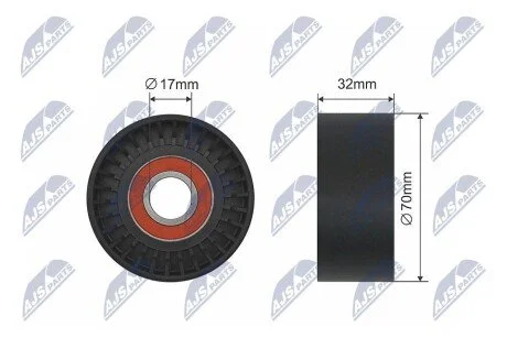 ROLKA NAPINACZA PASKA WIELOROWKOWEGO NTY RNKBM020