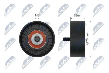 Автозапчасть NTY RNKBM072