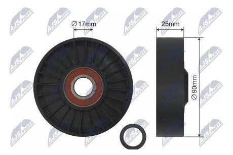 Автозапчасть NTY RNKCH029