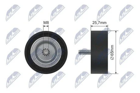 ROLKA NAPINACZA PASKA WIELOROWKOWEGO NTY RNKCH032