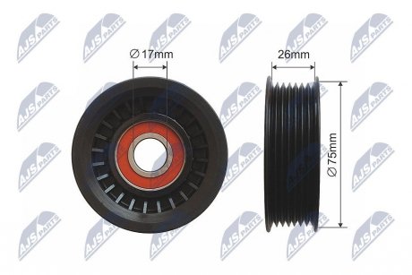 Автозапчасть NTY RNKCH033