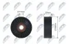 Автозапчасть RNKCH034