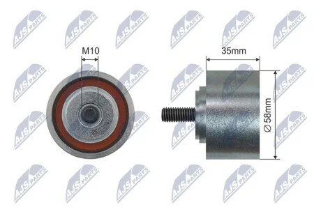 Автозапчасть NTY RNKCH055