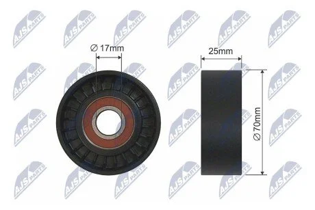 ROLKA NAPINACZA PASKA WIELOROWKOWEGO NTY RNKCT016