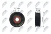 Автозапчасть RNKFR036