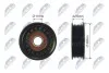 Автозапчасть RNKFR038