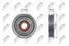 РОЛИК РУЧЕЙКОВОГО РЕМЕНЯ | HONDA ACCORD 02-08, CIVIC 95-01, CR-V 97-01, HR-V 98-05, INTEGRA 93-00, LOGO 96-01 RNKHD007