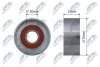 Автозапчасть RNKHD016