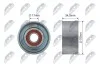 РОЛИК РУЧЕЙКОВОГО РЕМЕНЯ | NISSAN ALTIMA, MAXIMA VII, MURANO II, QUEST, TEANA II 2.5/3.5 10.06- RNKNS038
