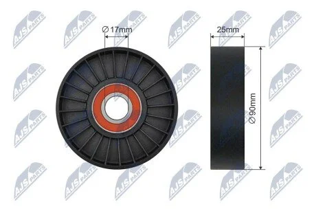Автозапчасть NTY RNKPE013