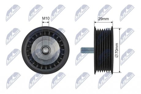 Автозапчасть NTY RNKPS005