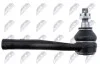 #N/A NTY SKZDA020 (фото 3)