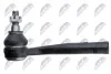 #N/A NTY SKZDA020 (фото 4)