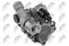 НАСОС ПІДСИЛЮВАЧА | BMW 125I,130I 05-12, 3 E90 323I, 325I, 330I 05-13 /Z AKTYWNYM UKЈADEM KIEROWNICZYM/ NTY SPWBM002 (фото 2)