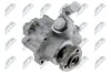 НАСОС ПІДСИЛЮВАЧА | VW SHARAN 1.9TDI 95-10, GOLF III 1.8,1.9D,1.9TD,1.9TDI,2.0 91-97, PASSAT 1.8,2.0 88-96 SPWVW007