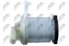 #N/A NTY SZWTY003 (фото 4)