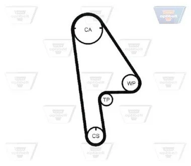 Ремень зубчатый PKW HONDA 1,8-2,2 16V 96-03 OPTIBELT ZRK 1062