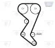 Ремінь зубчастий PEUGEOT/CITROEN 2.0 16V 01\'-04\' OPTIBELT ZRK 1068 (фото 3)