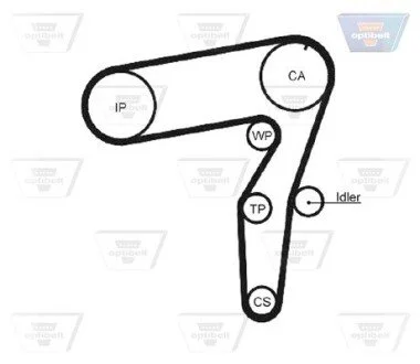 Ремінь зубчастий ALFA/FIAT 1.9/2.4D 97\'> OPTIBELT ZRK 1113