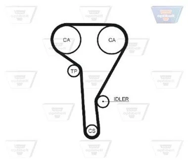 Ремень зубчатый PKW AUDI 2,2 20V OPTIBELT ZRK 1221