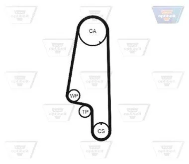 Ремень зубчатый PKW VW POLO 1,0 94-96 OPTIBELT ZRK 1321