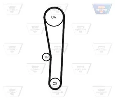 Ремень зубчатый PKW HYUNDAI 1.3/1.5 96\'> OPTIBELT ZRK 1333