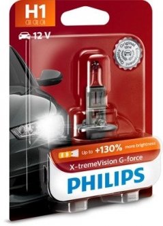 Автомобільна лампа 1шт. PHILIPS 35522230