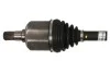 Автозапчасть POINT GEAR PNG75625 (фото 3)
