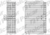 PAROWNIK KLIMATYZ. Polcar 1328P81 (фото 1)