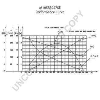 Стартер Prestolite electric M105R3027SE (фото 1)