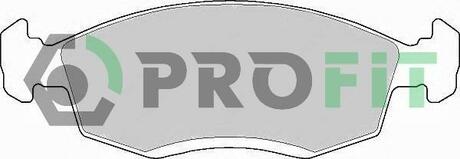 Колодки тормозные дисковые передние PROFIT 5000-0579 (фото 1)