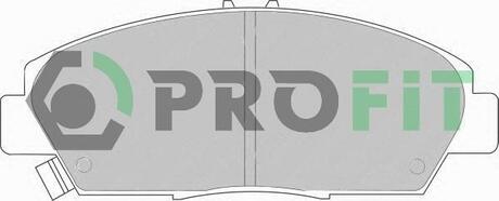 Колодки тормозные дисковые передние PROFIT 5000-0904