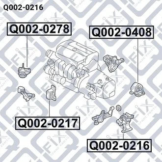 ПОДУШКА КОРОБКИ ШВИДКОСТЕЙ AT Q-fix Q0020216 (фото 1)