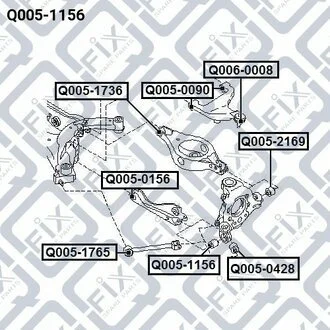 САЙЛЕНТБЛОК Q-fix Q0051156