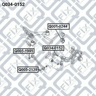 Тяга стабілізатора задня 1K0505465J VAG Q-fix Q0340152