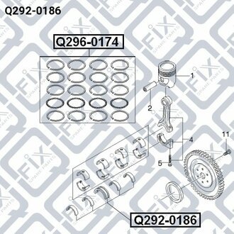 Вкладиші корінні Q-fix Q2920186