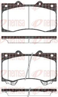 Колодки тормозные дисковые передние REMSA 1506.02