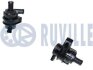 RUVILLE VW Додатковий водяний насос TRANSPORTER V 1.9-3.2 TDI 03-, MULTIVAN V 1.9-3.2 TDI 03 501796