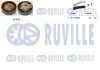 RUVILLE К-кт. ГРМ (ремень Тефлон!+ролик) Ford Focus 1.8TDCi 00- 550001