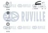 Ролик ведущий CHEVROLET RUVILLE 550002 (фото 2)