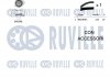 Комплект ГРМ VW Caddy II 1.4i 95-04 (19x135z) RUVILLE 550007 (фото 2)