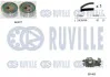 RUVILLE RENAULT К-т ГРМ (помпа+ремень+ролик) Kangoo 1.2 5500101