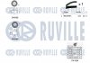 Комплект ГРМ + помпа Citroen Berlingo/Jumpy 2.0HDI, (DW10TD) RUVILLE 5500191 (фото 2)