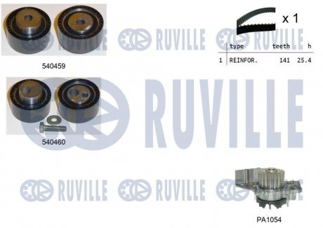 Комплект ГРМ + помпа Citroen Berlingo/Jumpy 2.0HDI, (DW10TD) RUVILLE 5500191 (фото 1)