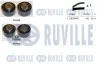 RUVILLE К-кт. ГРМ (ремень+2шт. ролика +крепление)  Citroen Jumpy, Jumper 2.0HDI 550019